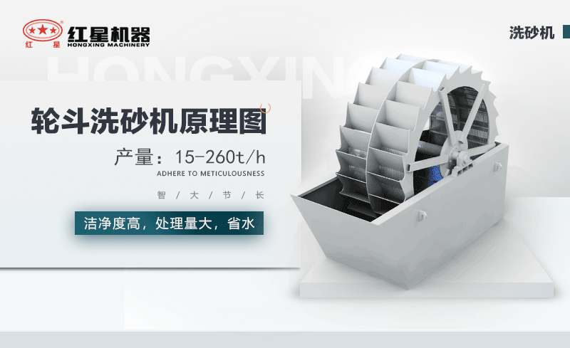 輪斗洗砂機(jī)用水可以循環(huán)嗎？細(xì)砂流失怎么辦？