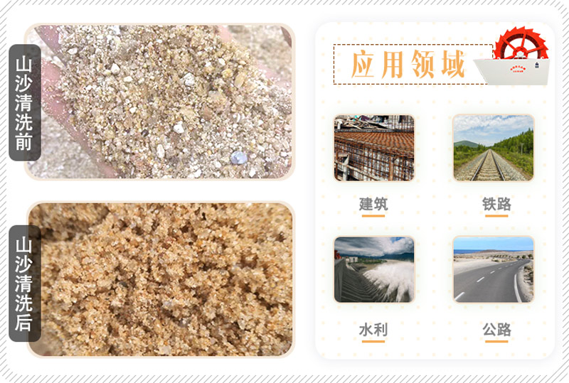 山沙的用途有哪些？洗沙機(jī)設(shè)備洗出高品質(zhì)山沙