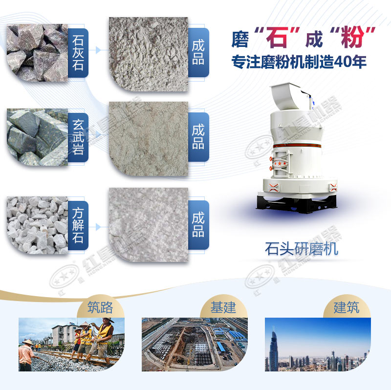 石頭磨粉機(jī)型號(hào)這么多如何選購(gòu)？哪個(gè)廠家賣(mài)的好用？