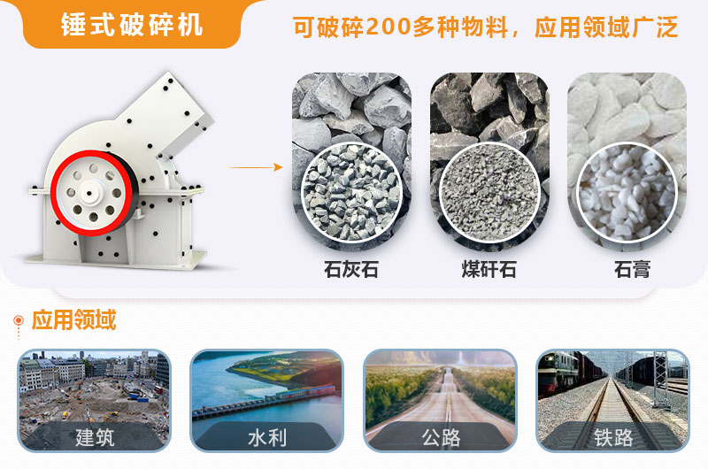 小型錘式破碎機(jī)型號(hào)參數(shù)表，報(bào)價(jià)是多少？