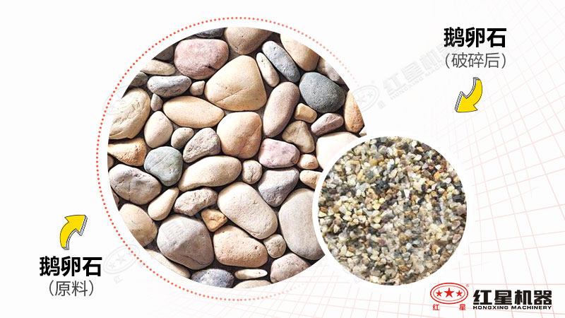 鵝卵石制沙機型號時產(chǎn)300噸有哪些，一臺價格多少？附視頻