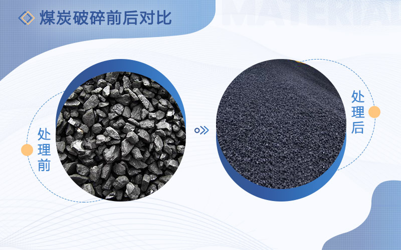 破碎煤的破碎機(jī)多少錢一臺，用哪種比較好